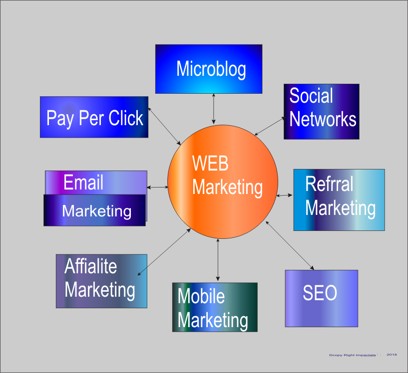 webmkt1